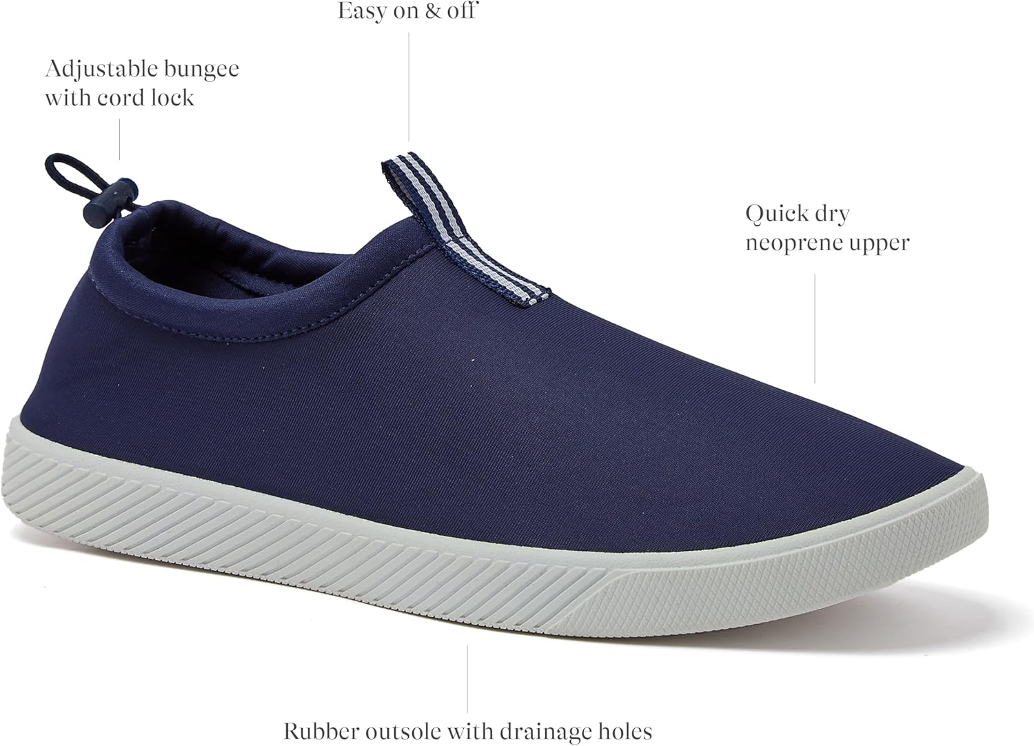 Slip On Water Shoes Men, Quick Dry Neoprene Sport Mens Water Shoes for Beach, Pool, or River with Drainage Holes, Navy Blue or Black, Size 7-15  Swim Shoes for Men